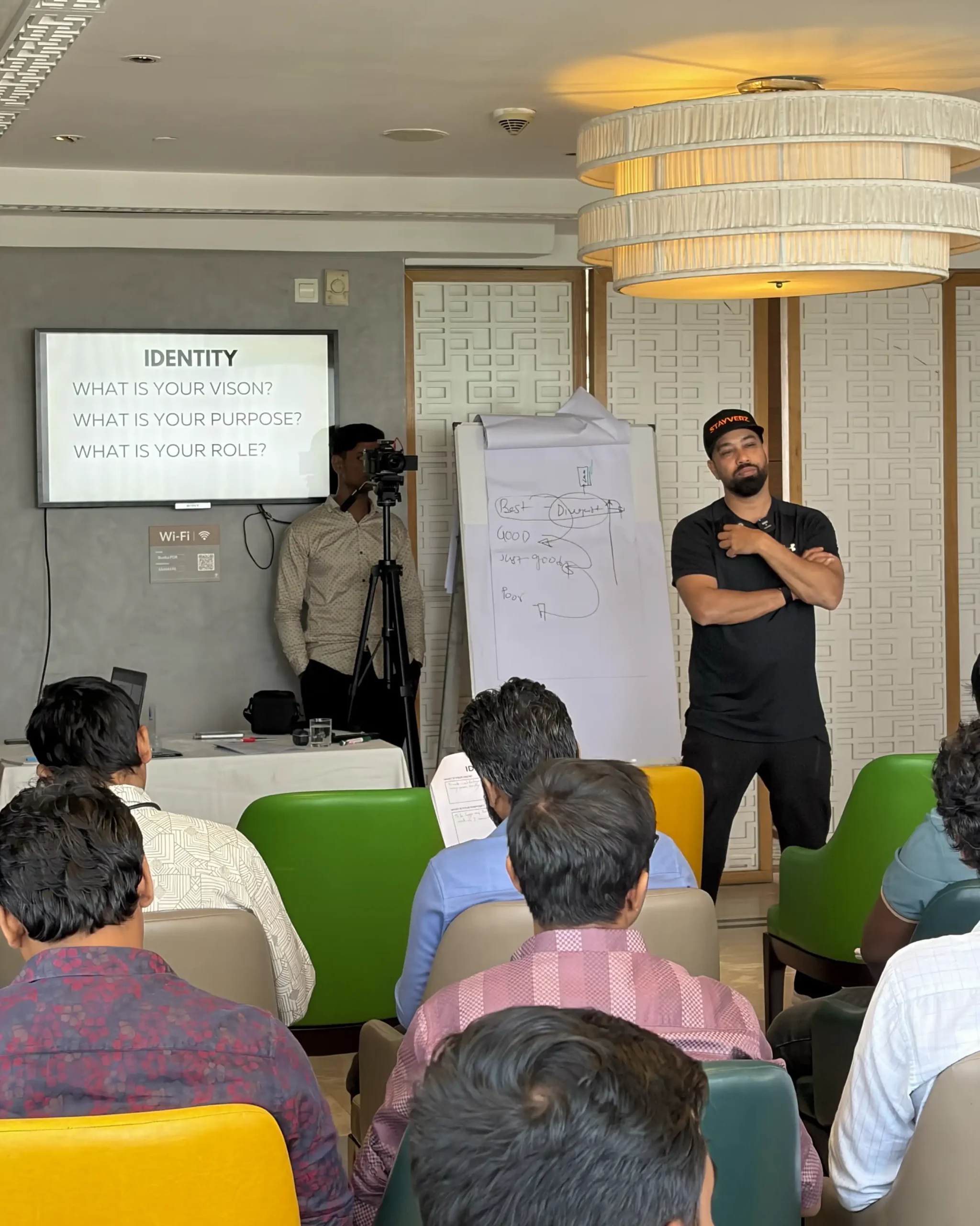 Afzal Ahmed coaching and training photo 01